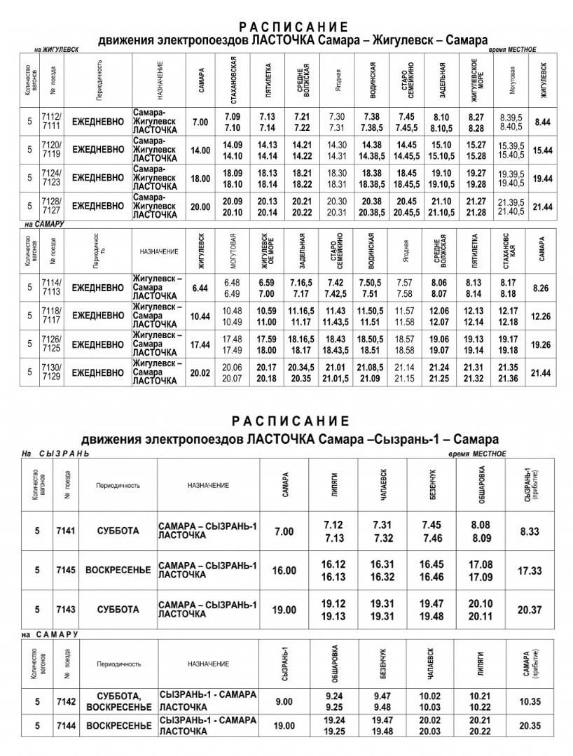 Из Самары - в Жигулевск и Сызрань. Когда отправляется скоростной  электропоезд «Ласточка»? | телеканал ТОЛЬЯТТИ 24