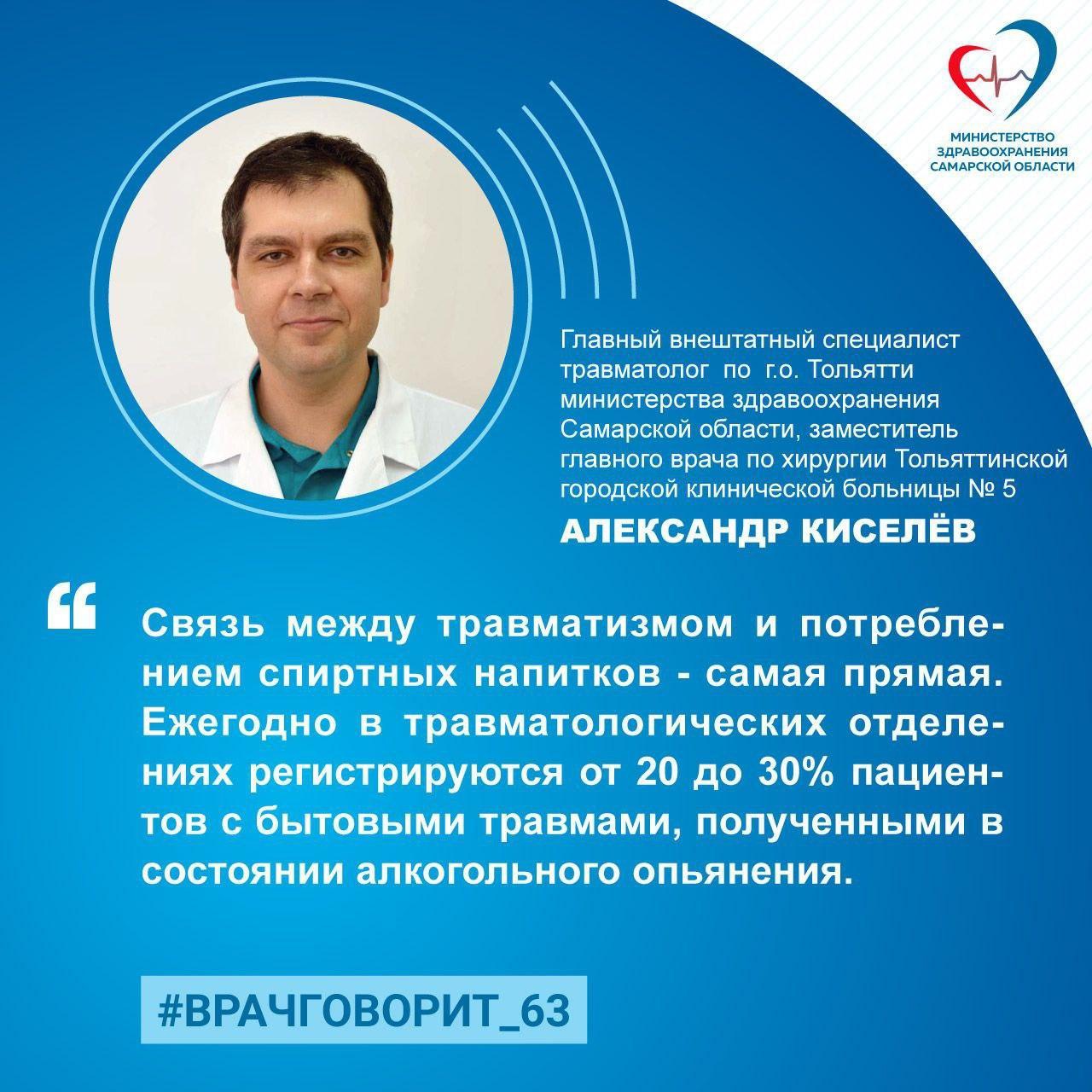 Риск падения человека увеличивается в 16 раз, получения ожога – в 20 раз».  Тольяттинский хирург указал на связь между травматизмом и потреблением  спиртных напитков | телеканал ТОЛЬЯТТИ 24