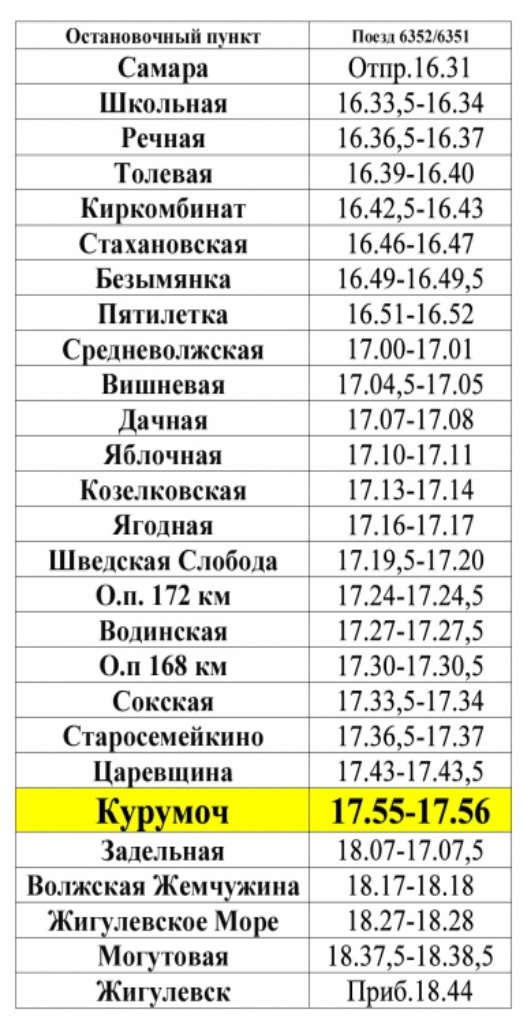 Расписание ласточки тольятти самара на 2024 год. Ласточка Тольятти Самара расписание. Расписание ласточки Жигулевск Самара. Электрички Самарской пригородной кампании. Электричкиcfvfhcrjq ghbujhjlyjq rfvgfybb.