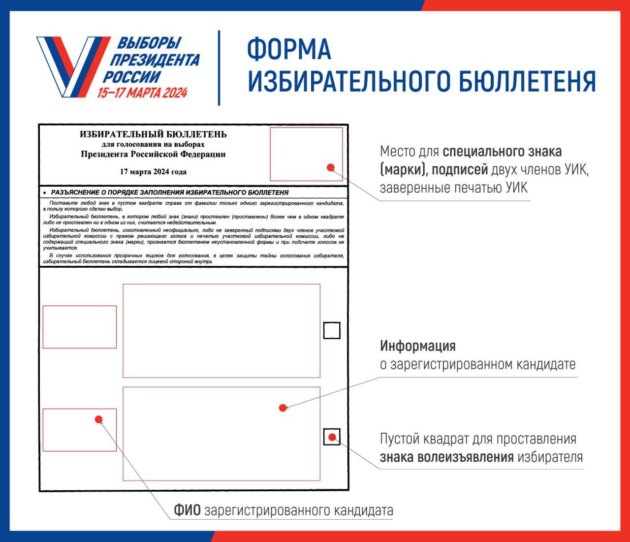 ЦИК России утвердила форму избирательного бюллетеня для голосования на  выборах Президента Российской Федерации 17 марта 2024 года | телеканал  ТОЛЬЯТТИ 24