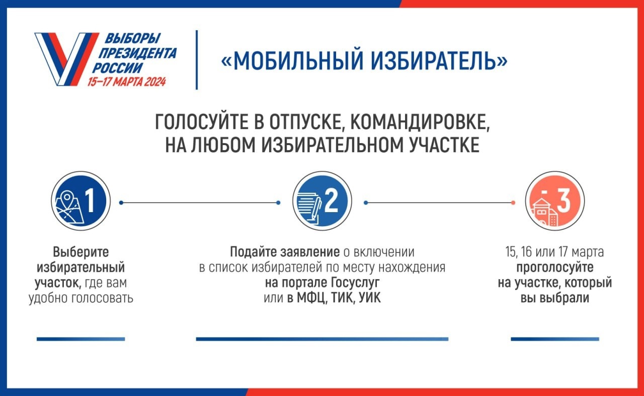 15-17 марта 2024 года пройдут выборы Президента России. Проголосовать можно  будет на любом избирательном участке | телеканал ТОЛЬЯТТИ 24