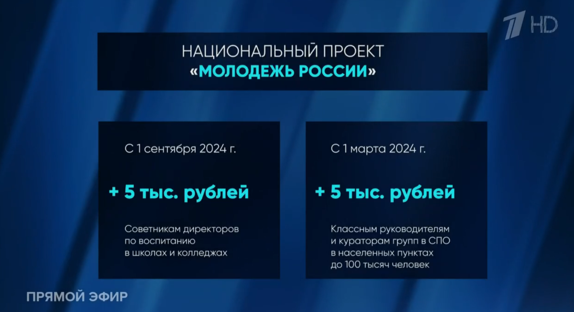 Владимир Путин поручил запустить в этом году новый национальный проект –  «Молодёжь России» | телеканал ТОЛЬЯТТИ 24