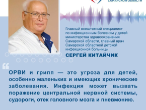 Фгбу инфекционных болезней