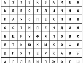 Как пережить сессию? Советы от психологов