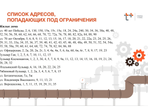 В Автозаводском районе отключат горячую воду 