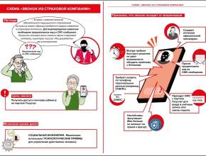 Новые схемы мошенничества и как от них защититься