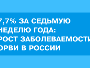 Число заболевших ОРВИ в России достигло 932 тысяч