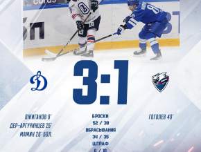 Московское «Динамо» прервало череду побед «Лады»