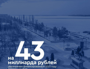 ️На 43 млрд руб. увеличили финансирование в 2025 году важнейших сфер