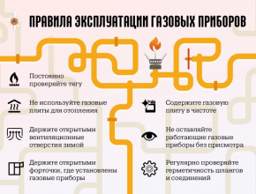 С начала года в Самарской области произошло 26 случаев отравления угарным газом