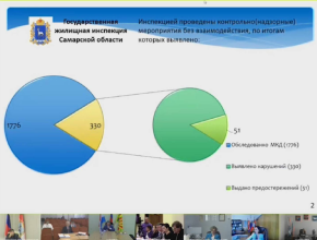 Свыше 1700 многоквартирных домов в регионе обследовано при подготовке к отопительному сезону