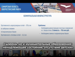 В Самарской области наведут порядок на детских площадках по поручению губернатора