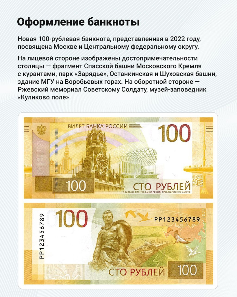 А вам уже попадалась новая 100-рублевая банкнота? Банк России рассказал о  дизайне и защите модернизированных денежных знаков | телеканал ТОЛЬЯТТИ 24